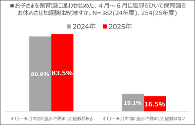 VqYgfyE8gmghsNnZtBdn.png?w=940&h=940