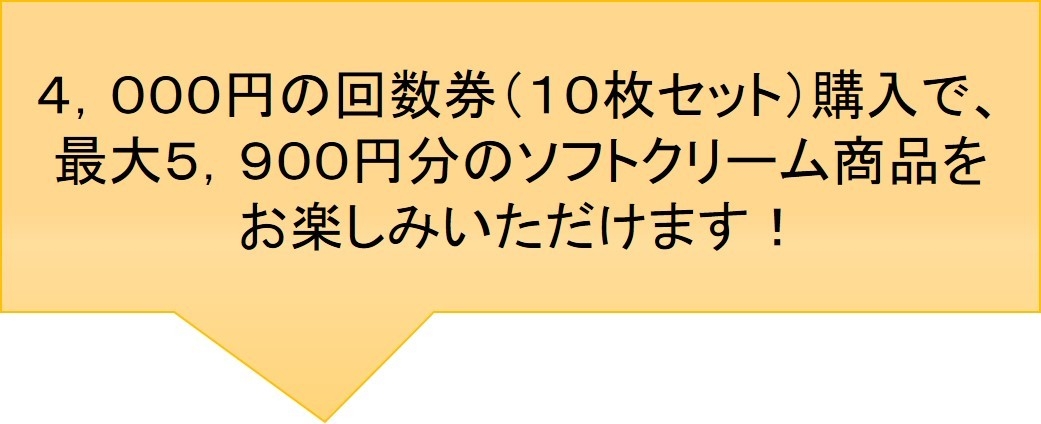 オープニングセール 販促画像