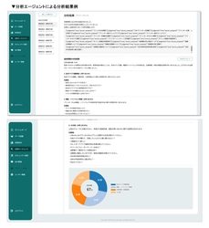RAG型生成AIサービス【OfficeBot】に「分析エージェント機能」を新搭載