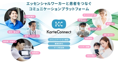 ネオス、スポルツと共同で「Japan Health 2025」に出展