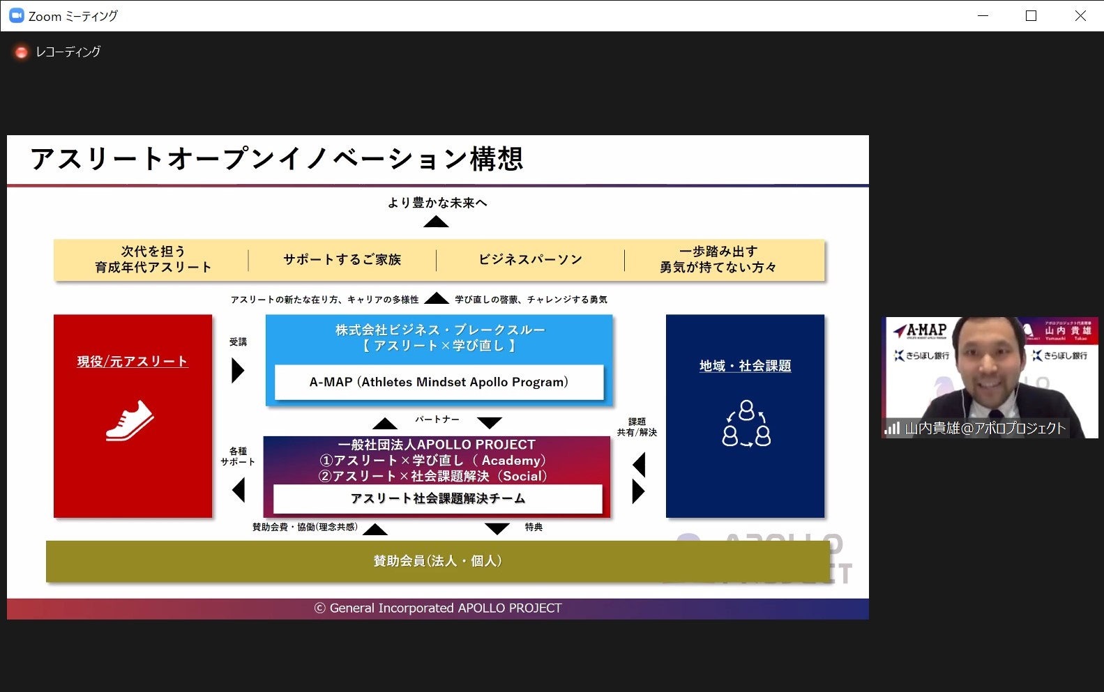 (「アスリートオープンイノベーション構想」について説明する代表理事の山内貴雄)