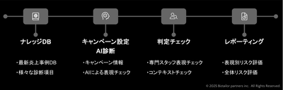 VwZhBZG5LHEWurkueLAu.png?w=940&h=940