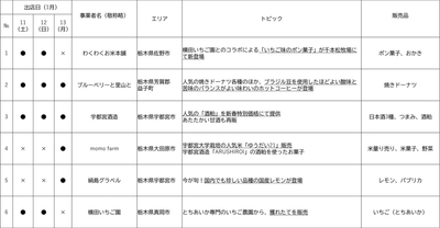 VwclteI6gxYTaJeX7hOV.jpg?w=940&h=940