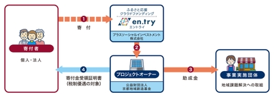 VyMcOOMy71fW4A8Kj5FE.jpeg?w=940&h=940