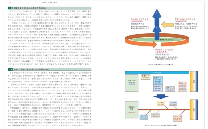 図解ページ見本(画像は編集中のものです、実際の内容とは異なる場合があります)