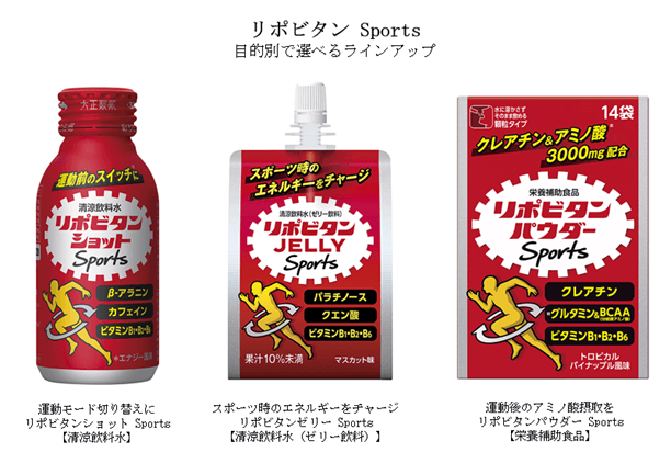 リポビタン Sports