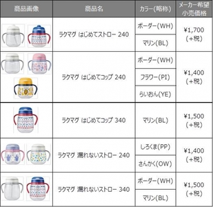 W15OTGWXMf4AmUEdzH5U.jpg?w=940&h=940