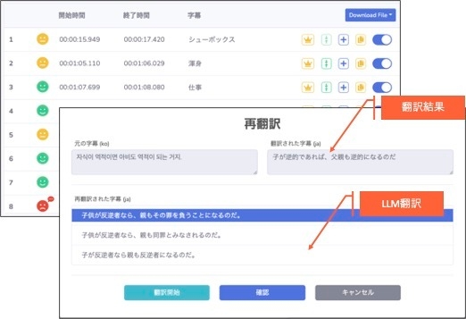 ３．大規模言語モデル(Large Language Models)による翻訳