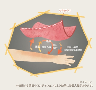 W2jotNrVoDnyYyYt0skJ.jpg?w=940&h=940