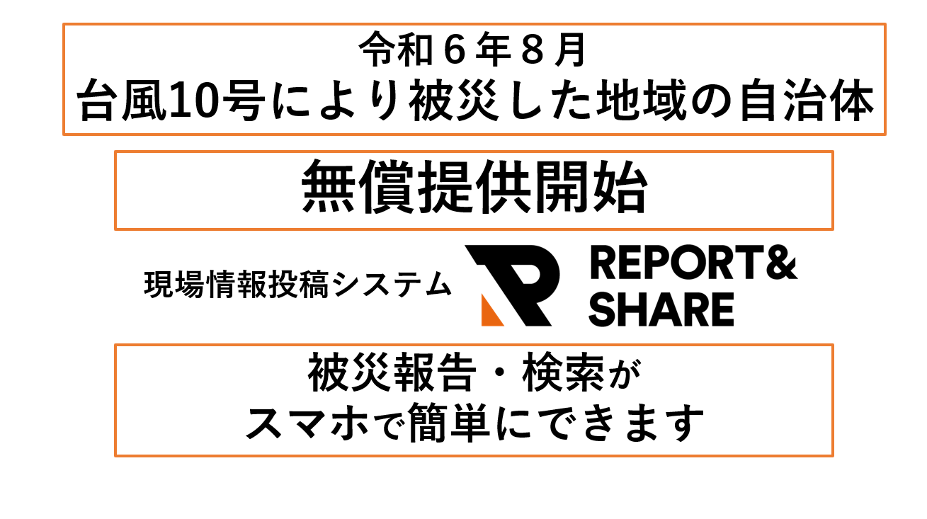 リアルグローブ、令和6年8月の台風10号の影響による被害状況の報告を共有できる「現場情報投稿システム REPORT&SHARE(レポートアンドシェア)」を、被災した地域の自治体に無償で提供