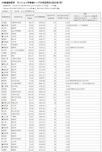 W8HbjBPm5xFOVqirSSyG.jpg?w=940&h=940