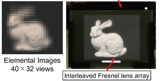 大規模多視点レンダリング