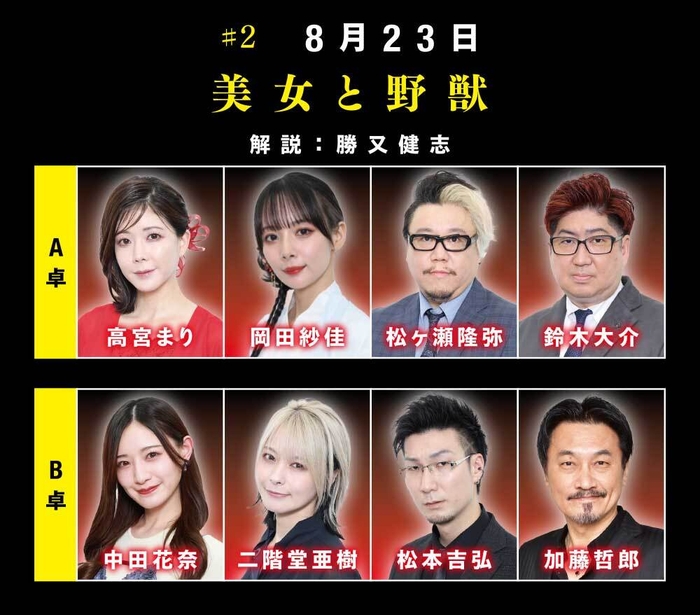 ＃2　8月23日「美女と野獣」