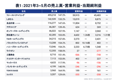 WDuSaHSFH2CSxPpyrKmw.png?w=940&h=940