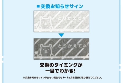 交換お知らせサイン