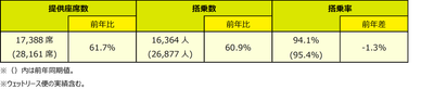 WGfrYU2YvSh8YTLvaLAm.png?w=940&h=940