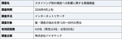 WGjK31h5H5EHhoNuplZq.jpg?w=940&h=940