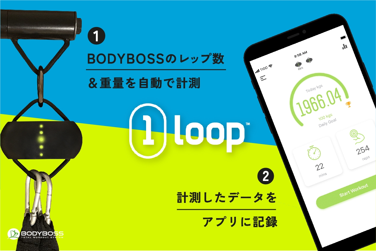 【新品、未開封】BODYBOSS 2.0 ホームジム 筋トレ 自宅　トレーニング 筋トレ 自宅 トレーニング器具 1台で40種目以上のトレーニングを