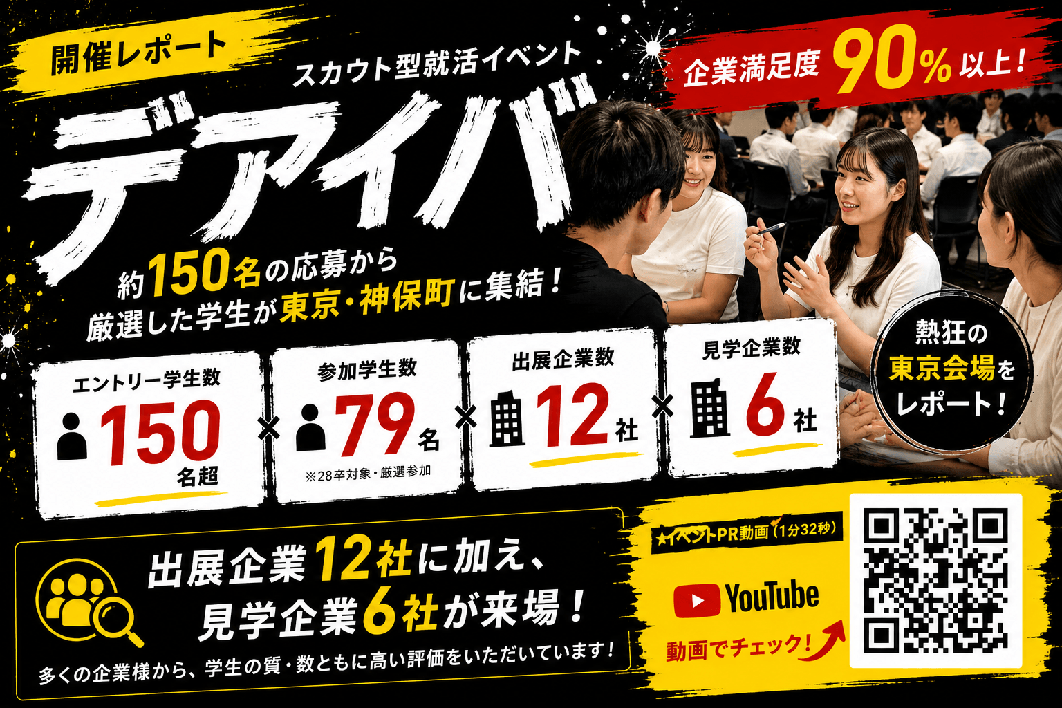 【開催レポート】約150名の応募から厳選した学生が参加！スカウト型就活イベント「デアイバ」を東京 神保町で開催｜企業評価公開