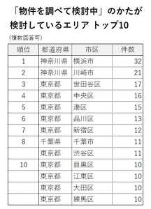 WK29XDM3r5ocaMRSvER9.jpg?w=940&h=940