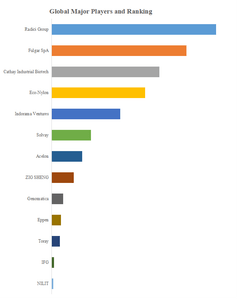 WKcLP8dSbw4x5PnZOFWQ.png?w=940&h=940