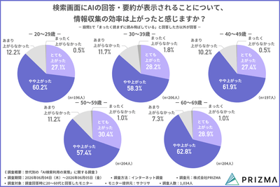 WL9MpdknGI7oiAKDyaPD.png?w=940&h=940