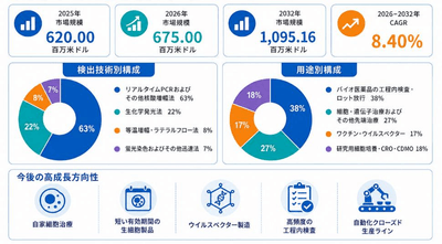 WLg3uNTo7NmnyuBGILa1.png?w=940&h=940