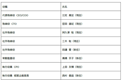 WNZQ7CME3I4nMkYgyrUG.png?w=940&h=940