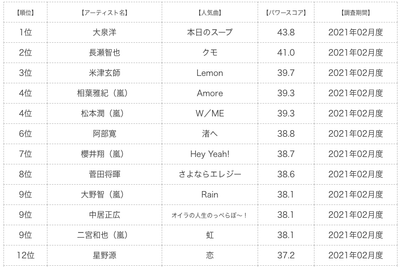 WNn33S1VKTLNmuKVOFFc.png?w=940&h=940