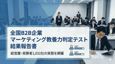 B2B企業のマーケティング教養力が売上成長率と強い相関 　「全国B2B企業マーケティング教養力判定テスト」結果を発表