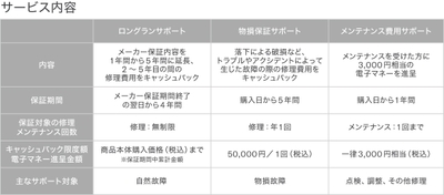 WSJ4gHggEJMRoSUUHcsj.jpg?w=940&h=940