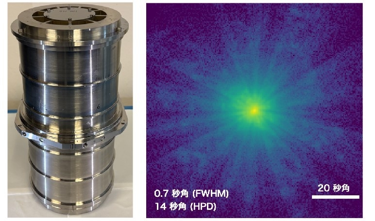 名城大学】国産高解像度宇宙X線望遠鏡の開発に成功 ～天文学×放射光