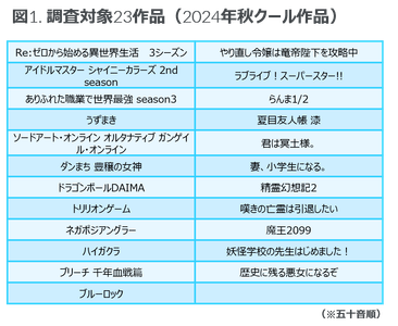 WSdPQtiZf7EI68WlwoEB.png?w=940&h=940