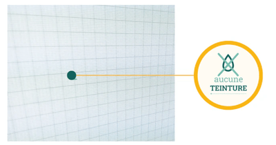 染料による水質汚染に配慮し、染料の使用をやめました。それが白いテントの理由です。