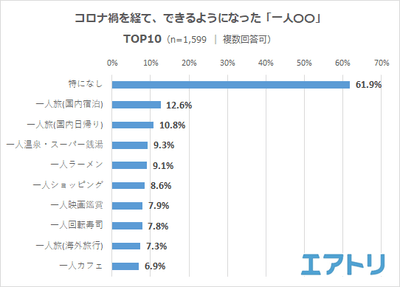 WUmSsYBwiYHo5Qqb5RCO.png?w=940&h=940