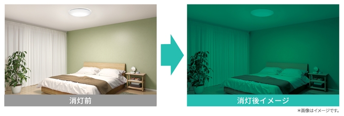 ホタルック機能イメージ