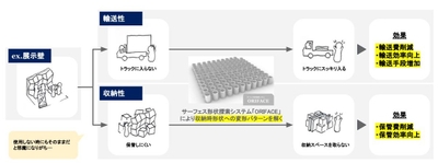 Wac7xE5lReKZPG39phfJ.jpg?w=940&h=940