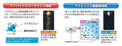 Wc2IC0CGjh7yKYPyhtXq.jpg?w=940&h=940