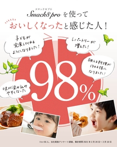 Wd2upegtw4CdVCuinnk3.jpg?w=940&h=940