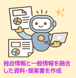 オリジナル性を反映した資料・提案書を自動作成！ AIエージェント版「資料・提案書作成AIシステム」を提供開始