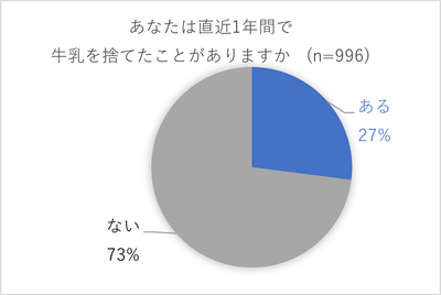 Weaskkgglt6CVb55milF.png?w=940&h=940