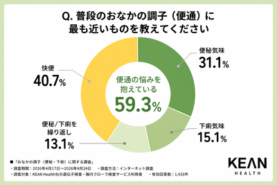 WfZnNETGVKwrbrWmDHTD.png?w=940&h=940