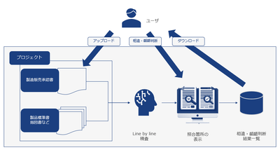 WiOvmfdl0tH0RfGGtP2m.png?w=940&h=940