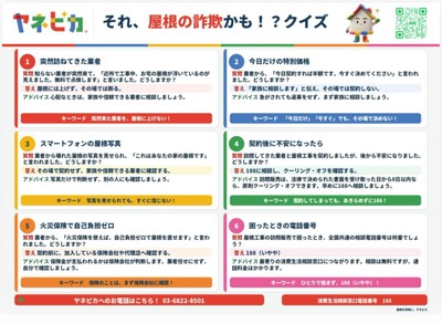 全6問のクイズ