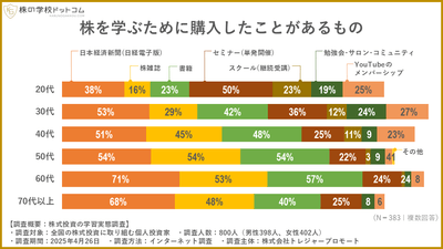 Wks80Cuihveut9KitCHs.PNG?w=940&h=940