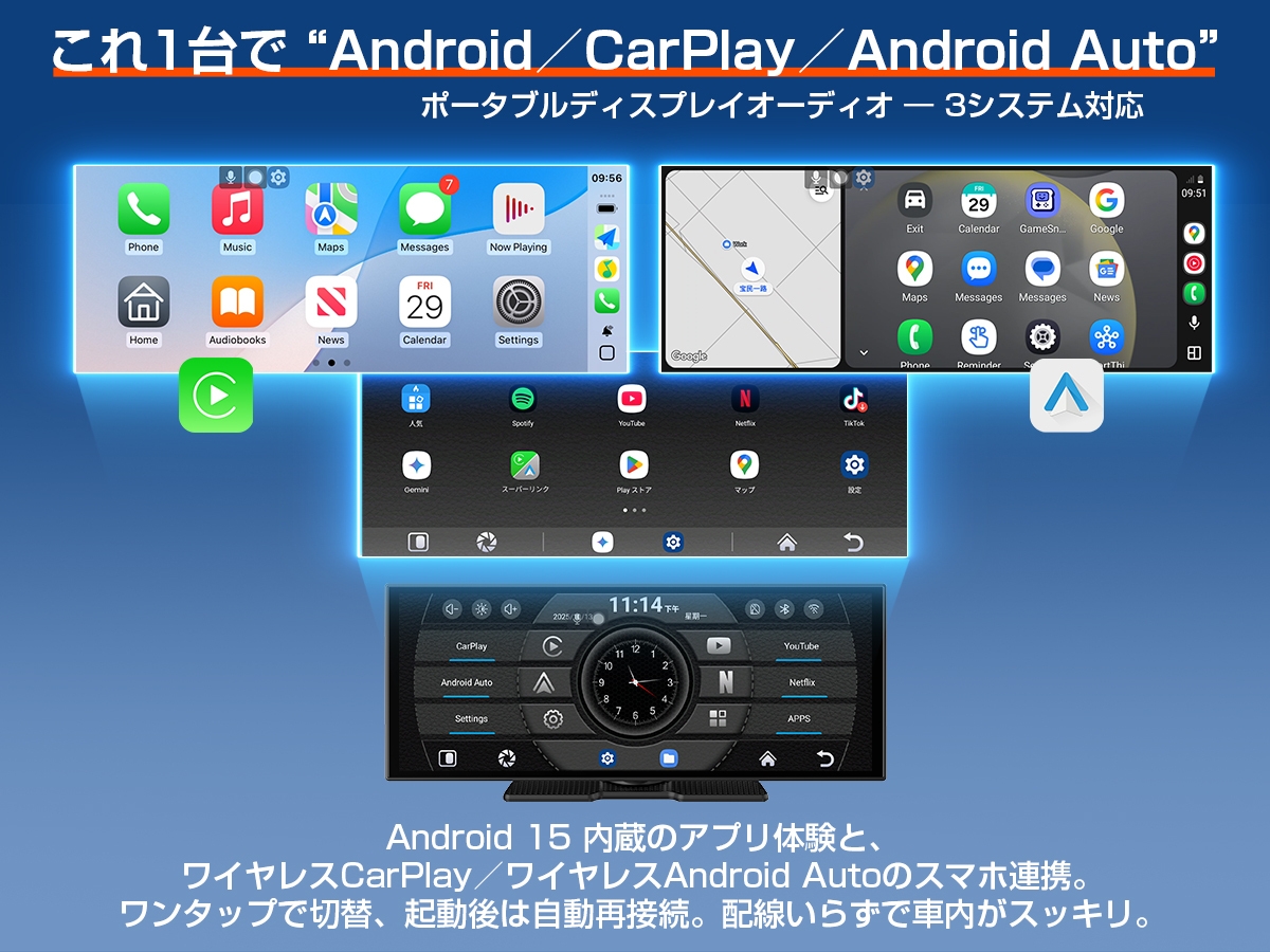 有線CarPlay/Android Auto