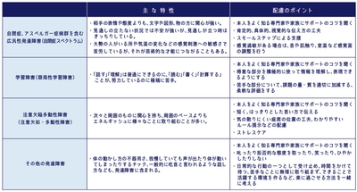 Wm2Uj85DAziInGP8a9TQ.jpg?w=940&h=940