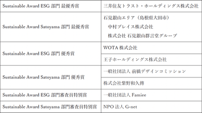 Wnp4GWgH3ZqXh5AUPFMg.png?w=940&h=940