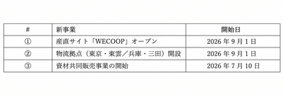 WpdPRTlu4v07tkPGtksm.png?w=940&h=940