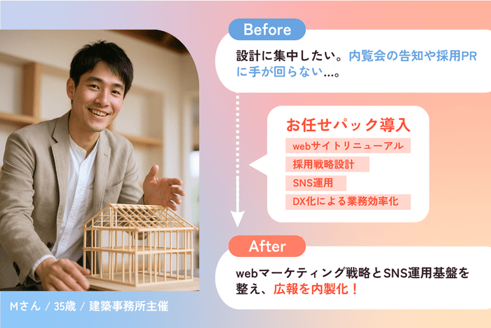 広報代行だけではなく、社内の内製化までサポート